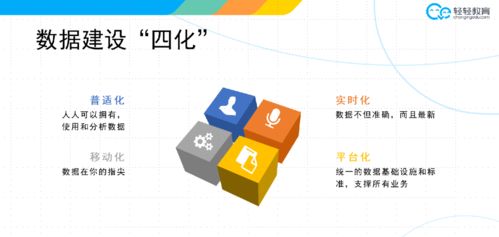 映魅咨詢科技賦能教育專題沙龍 輕輕教育吳宇進談數據四化與AI應用