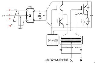 電力半導體 驅動弧焊電源創新與高效的關鍵——北京坤和總經理羅建坤于首屆電力電子器件高峰論壇發言紀要